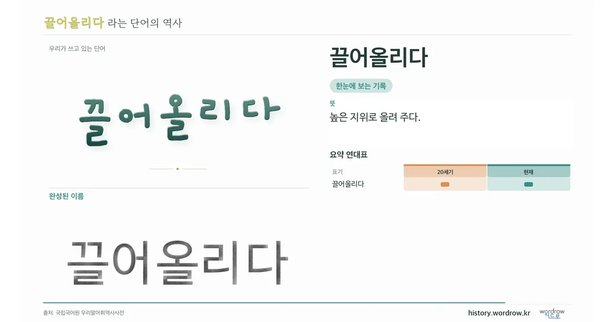 끌어올리다 대표 이미지