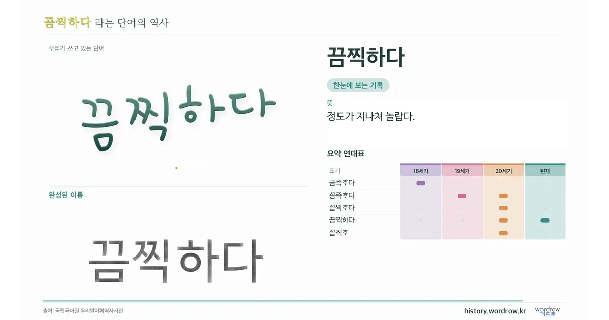끔찍하다 대표 이미지