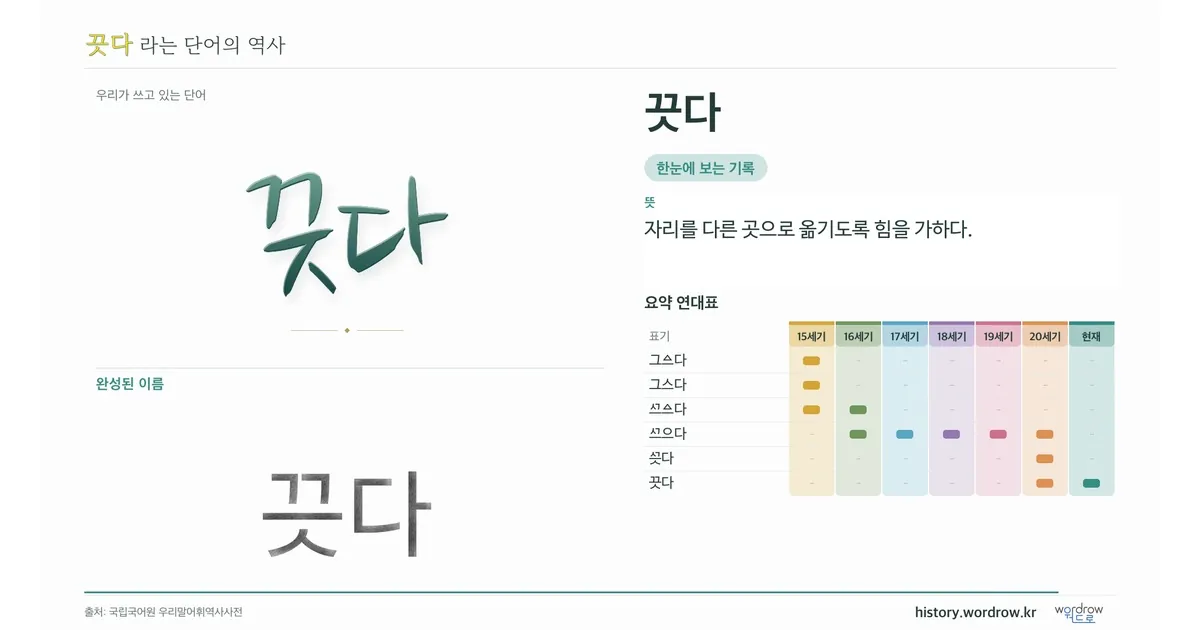 끗다 대표 이미지