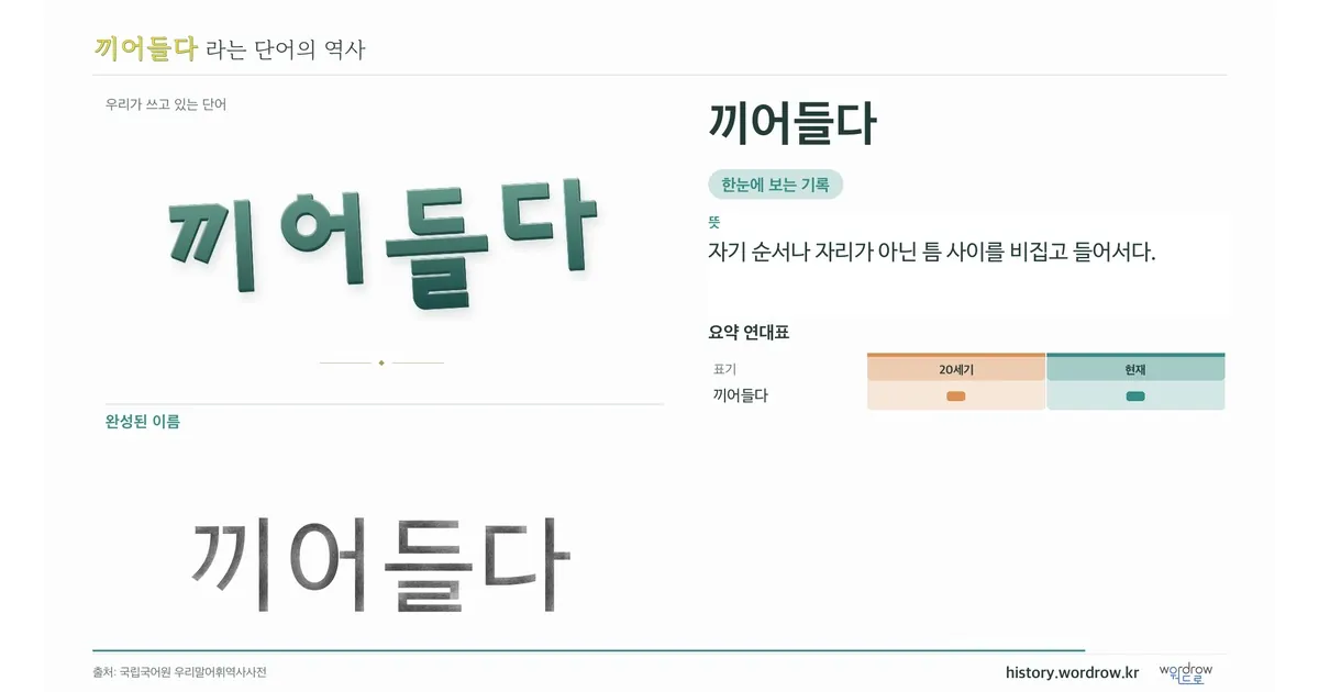 끼어들다 대표 이미지