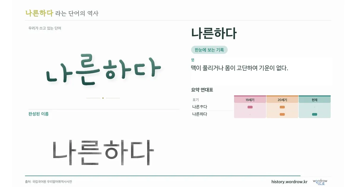 나른하다 대표 이미지