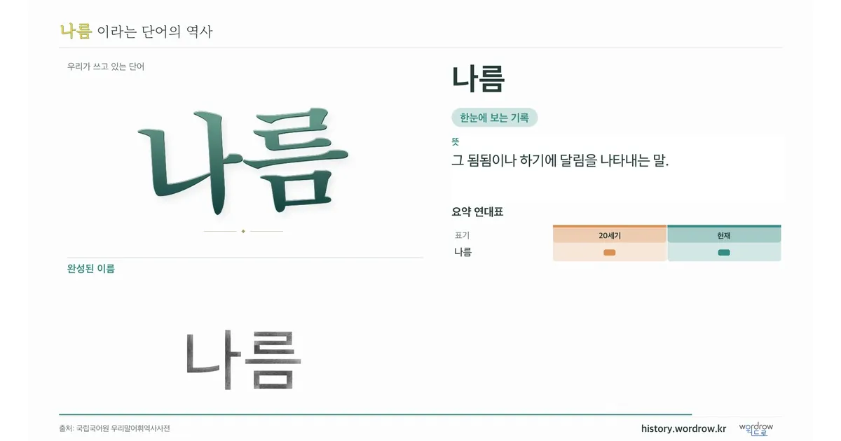 나름 대표 이미지