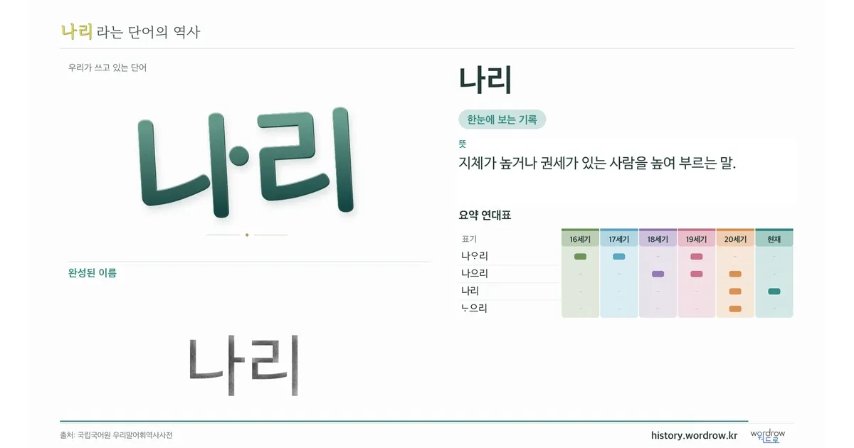 나리 대표 이미지