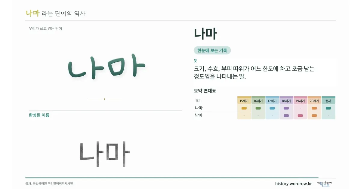 나마 대표 이미지