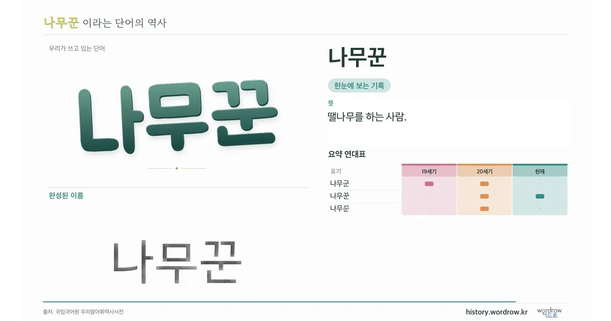 나무꾼 대표 이미지