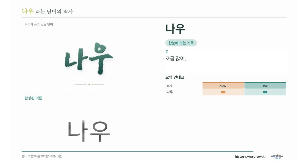 나우 대표 이미지