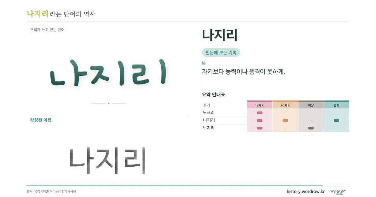 나지리 대표 이미지