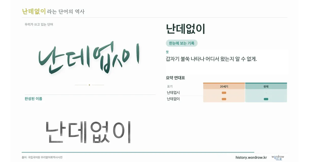 난데없이 대표 이미지