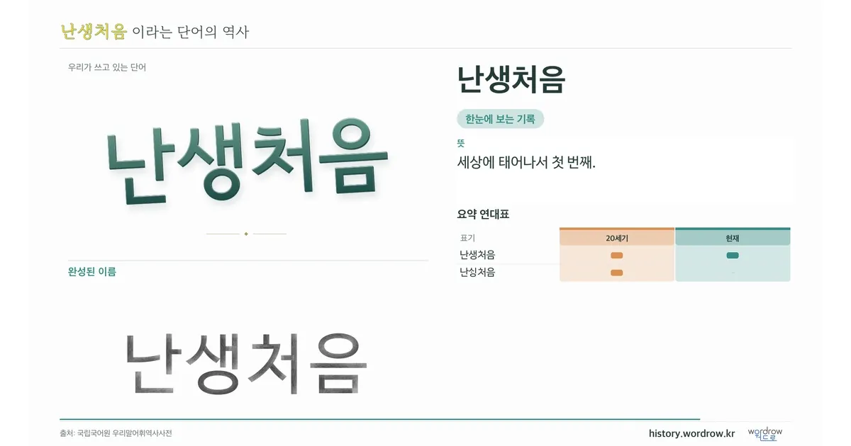 난생처음 대표 이미지