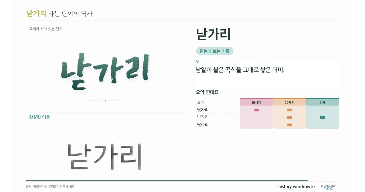 낟가리 대표 이미지