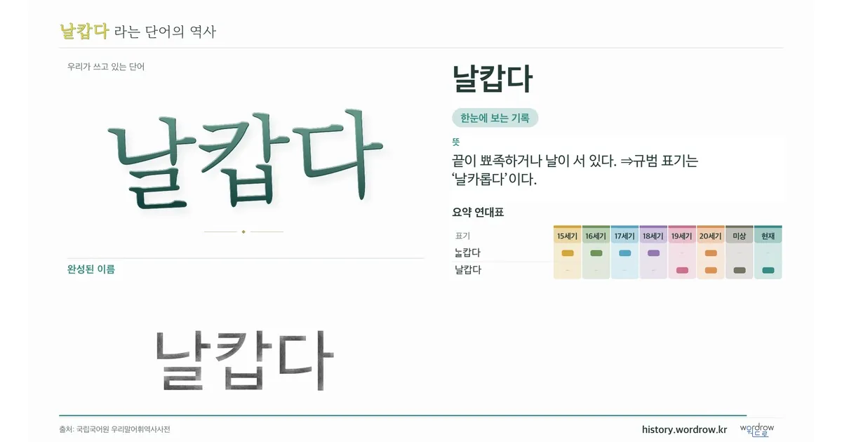 날캅다 대표 이미지