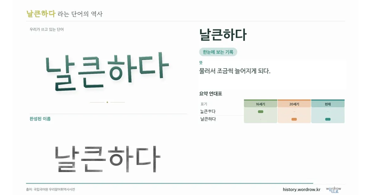날큰하다 대표 이미지