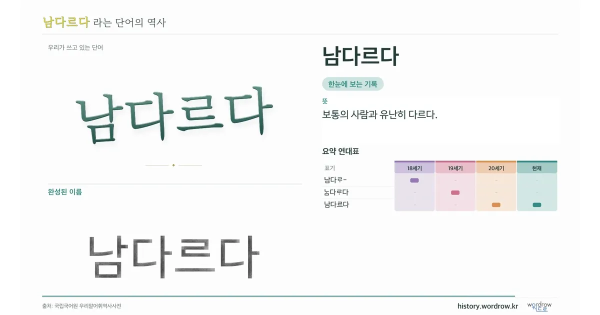 남다르다 대표 이미지