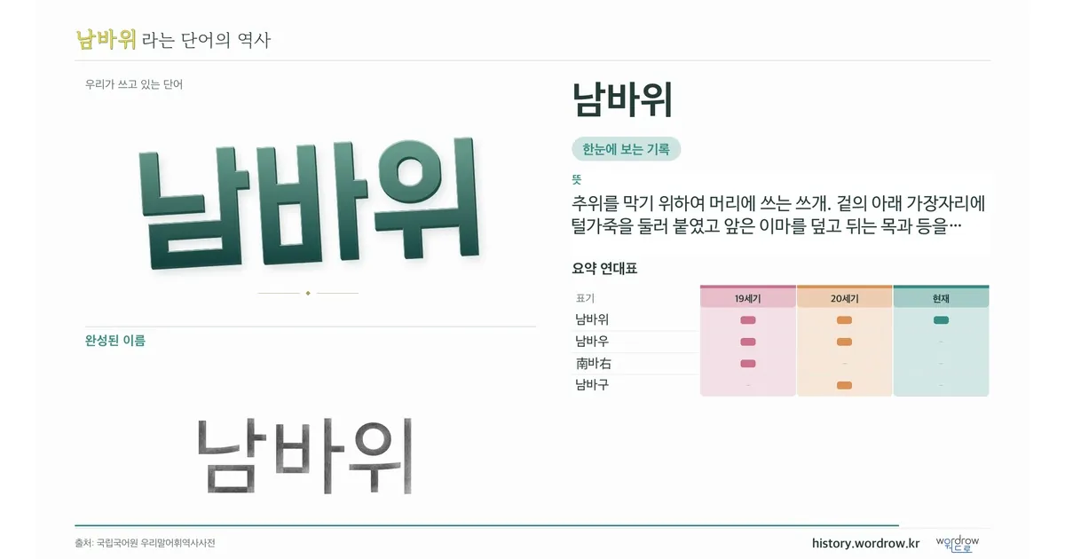 남바위 대표 이미지