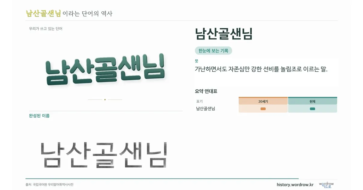 남산골샌님 대표 이미지