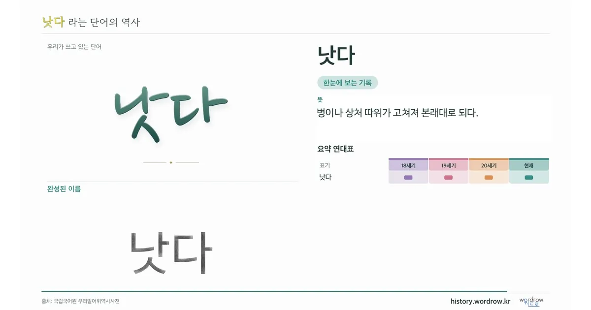 낫다 대표 이미지