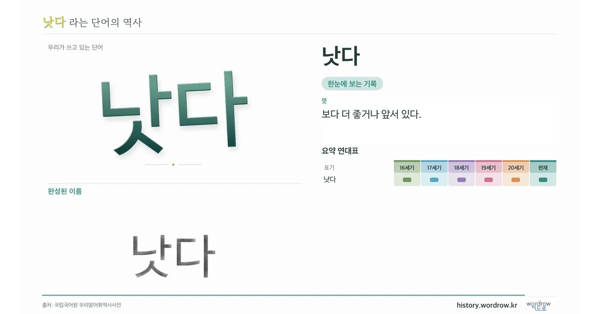 낫다 대표 이미지