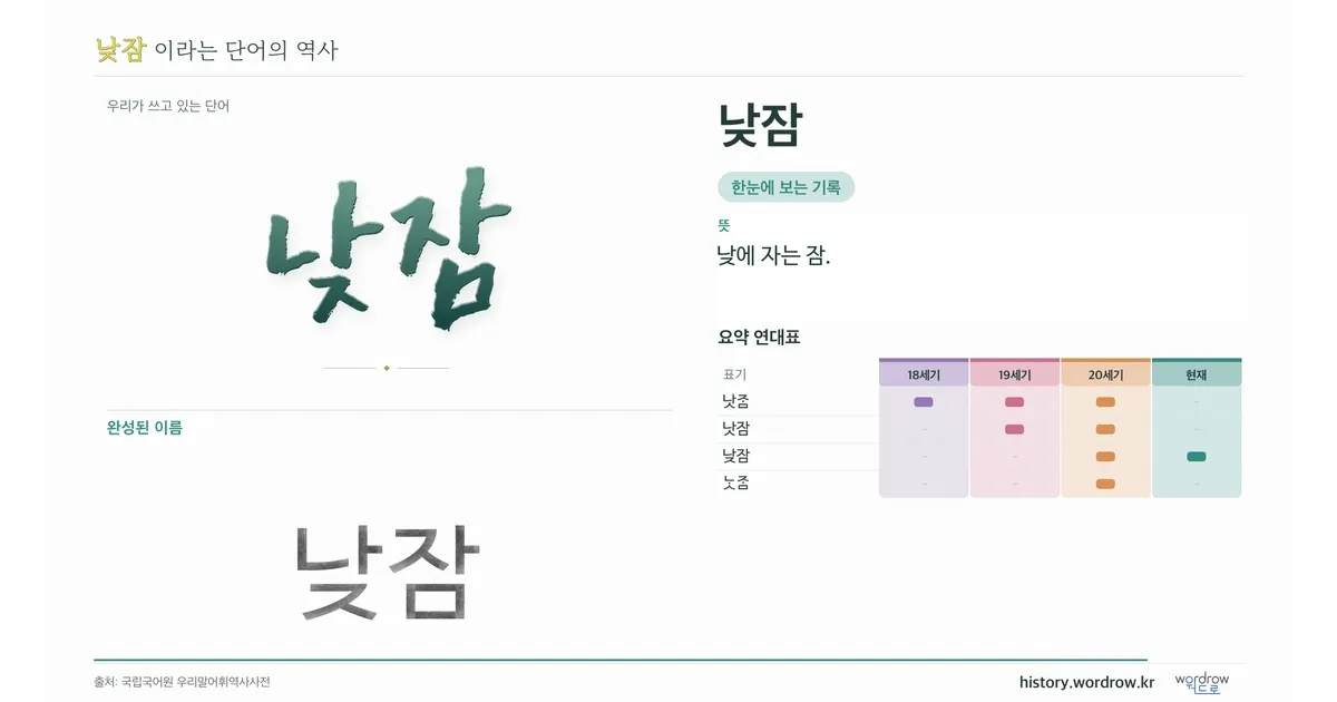 낮잠 대표 이미지