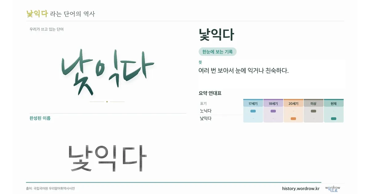 낯익다 대표 이미지
