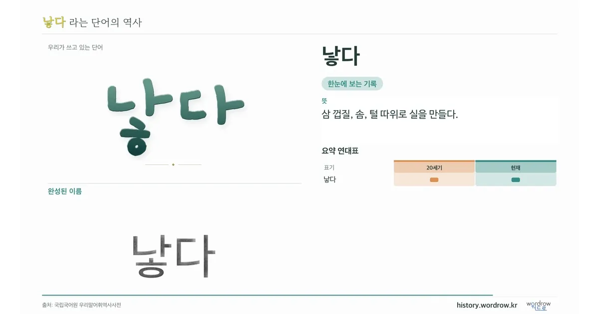 낳다 대표 이미지