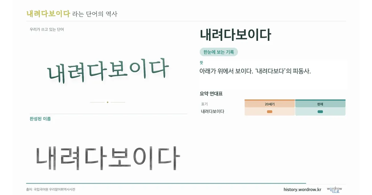 내려다보이다 대표 이미지