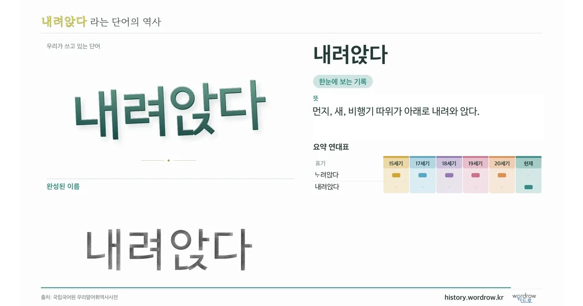 내려앉다 대표 이미지