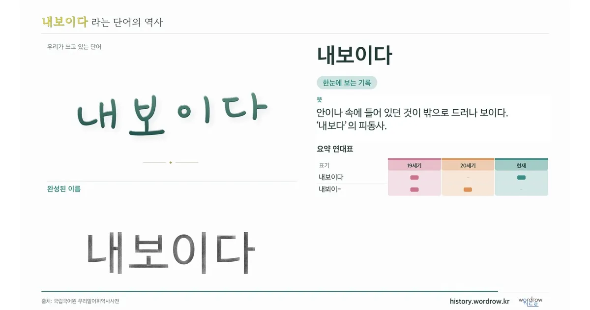 내보이다 대표 이미지