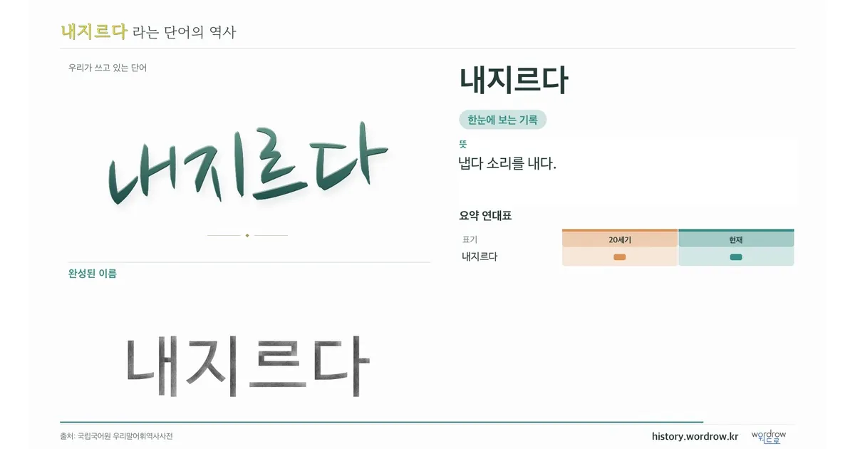 내지르다 대표 이미지