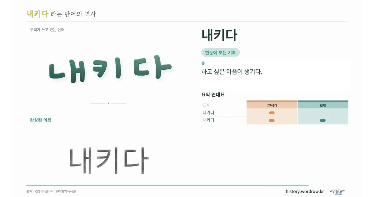 내키다 대표 이미지