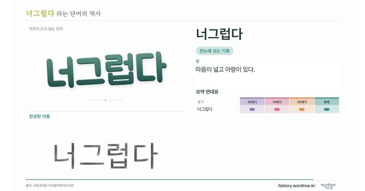 너그럽다 대표 이미지