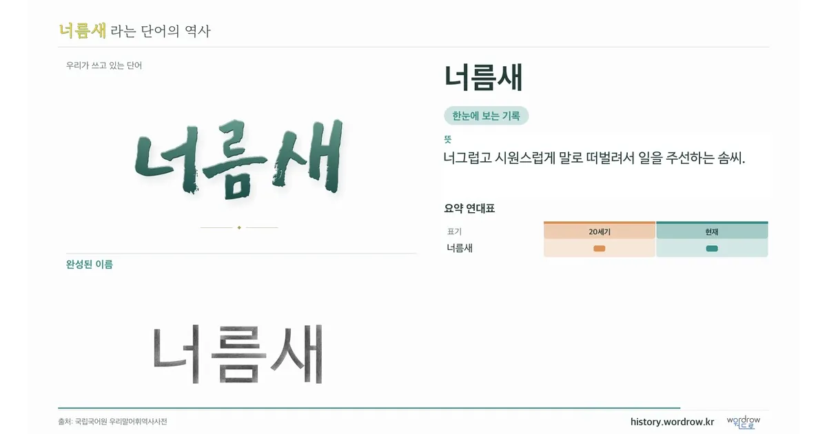 너름새 대표 이미지