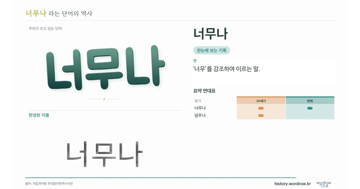너무나 대표 이미지