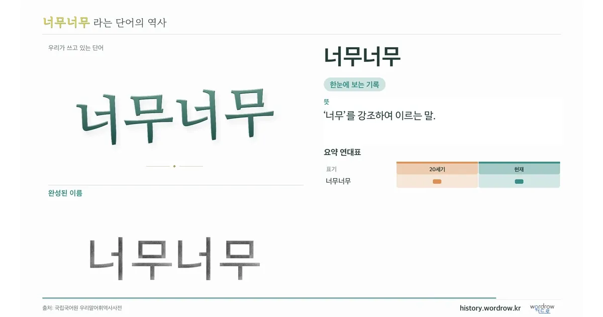 너무너무 대표 이미지