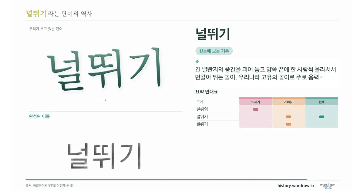 널뛰기 대표 이미지