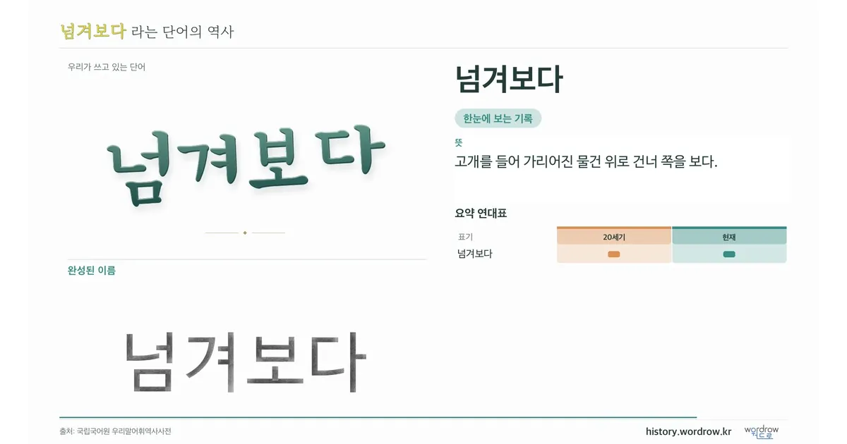 넘겨보다 대표 이미지