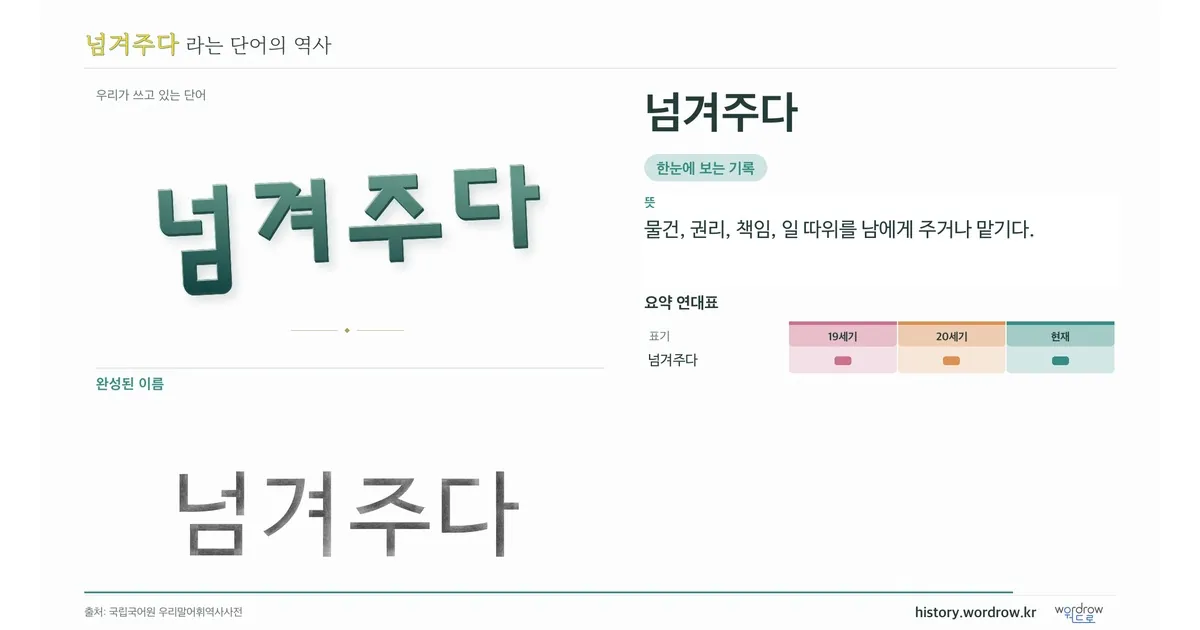 넘겨주다 대표 이미지