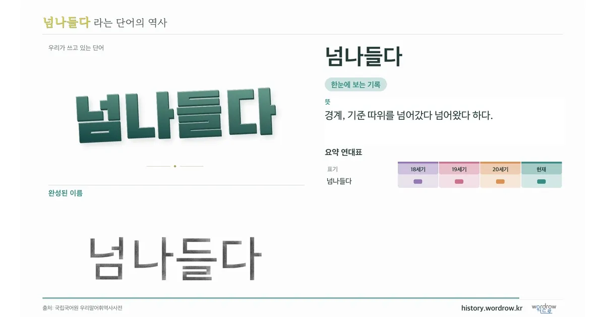 넘나들다 대표 이미지