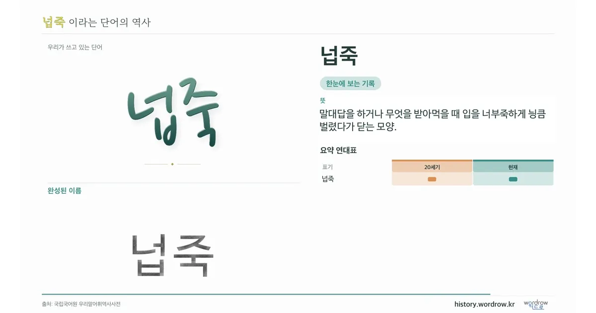 넙죽 대표 이미지