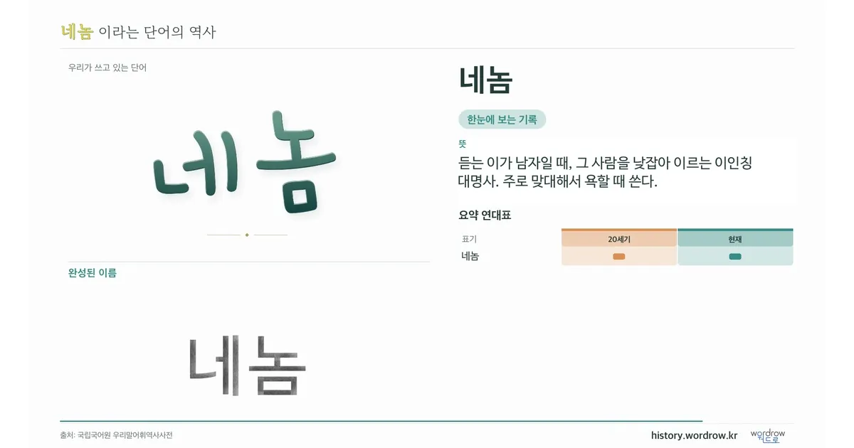 네놈 대표 이미지