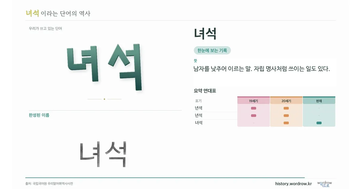 녀석 대표 이미지