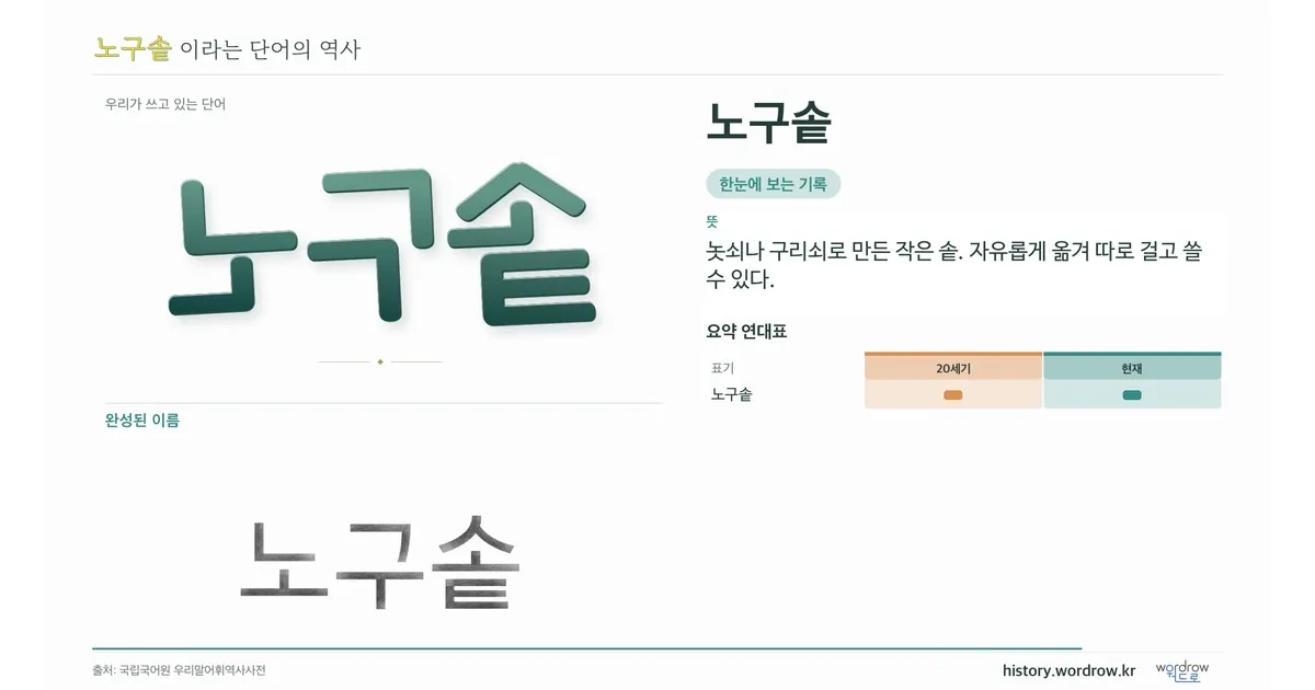 노구솥 대표 이미지