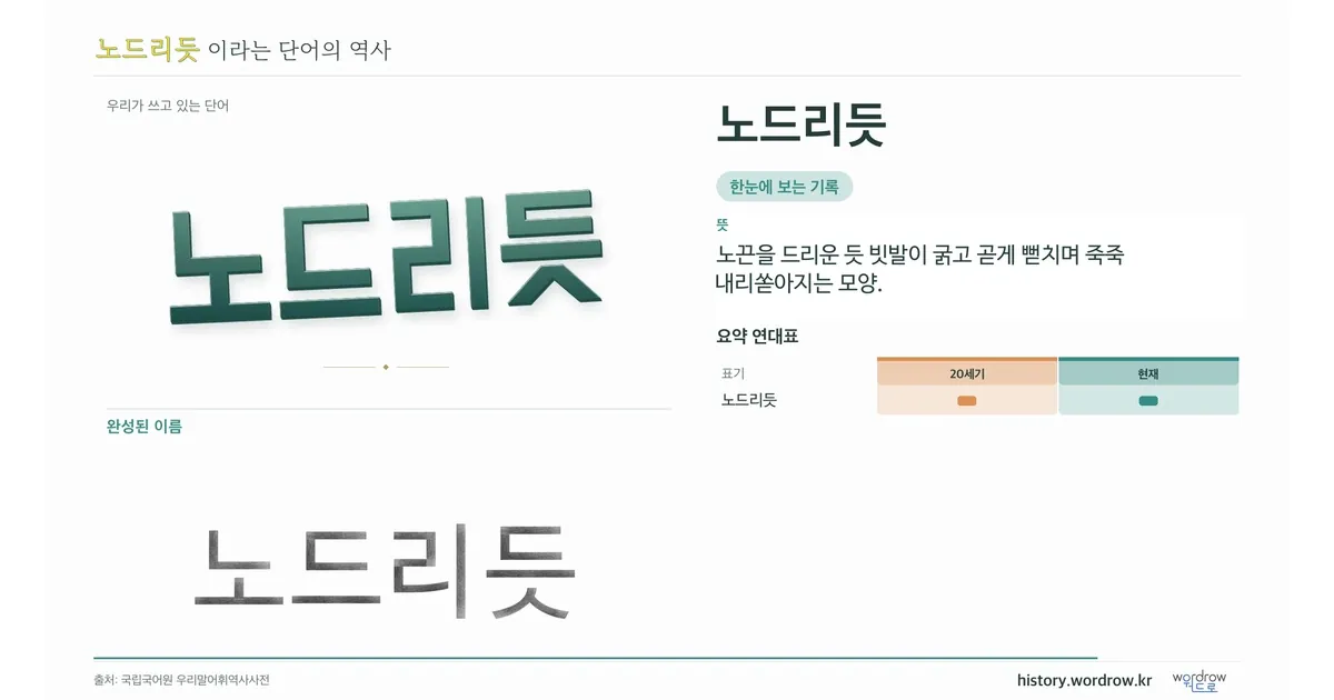 노드리듯 대표 이미지
