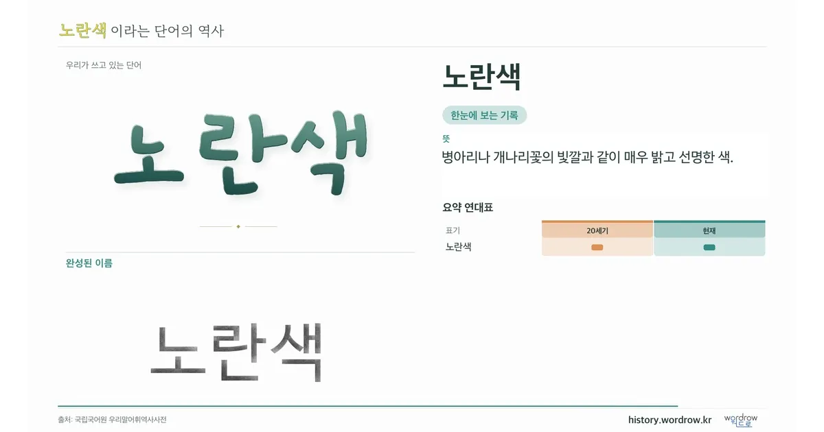 노란색 대표 이미지