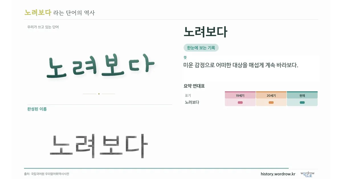 노려보다 대표 이미지