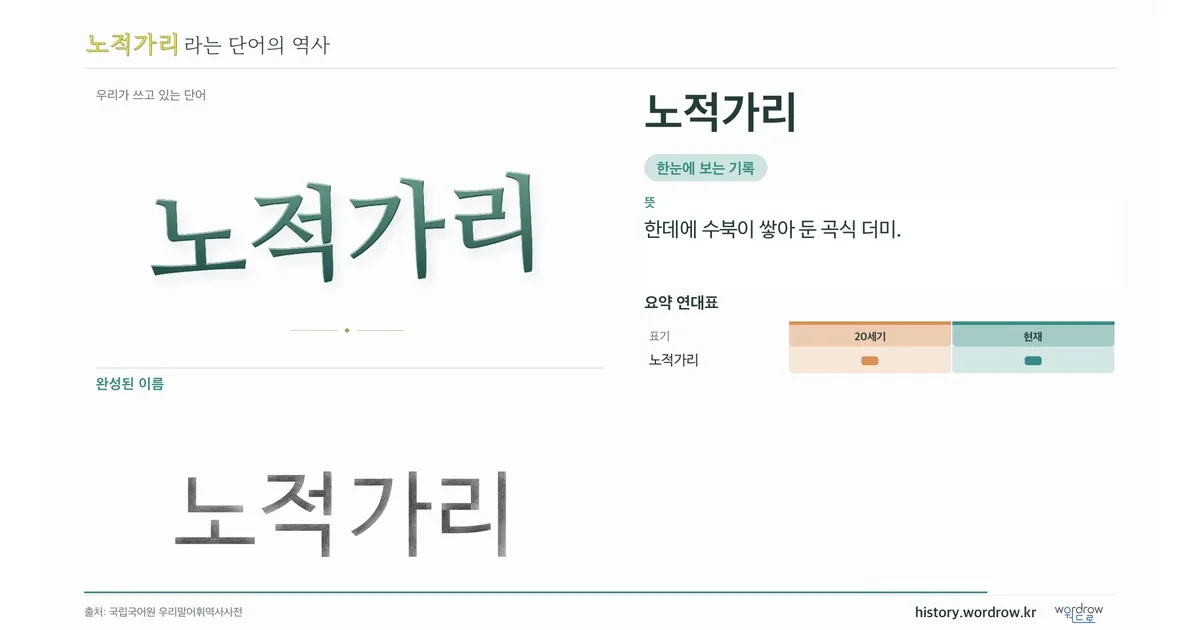 노적가리 대표 이미지