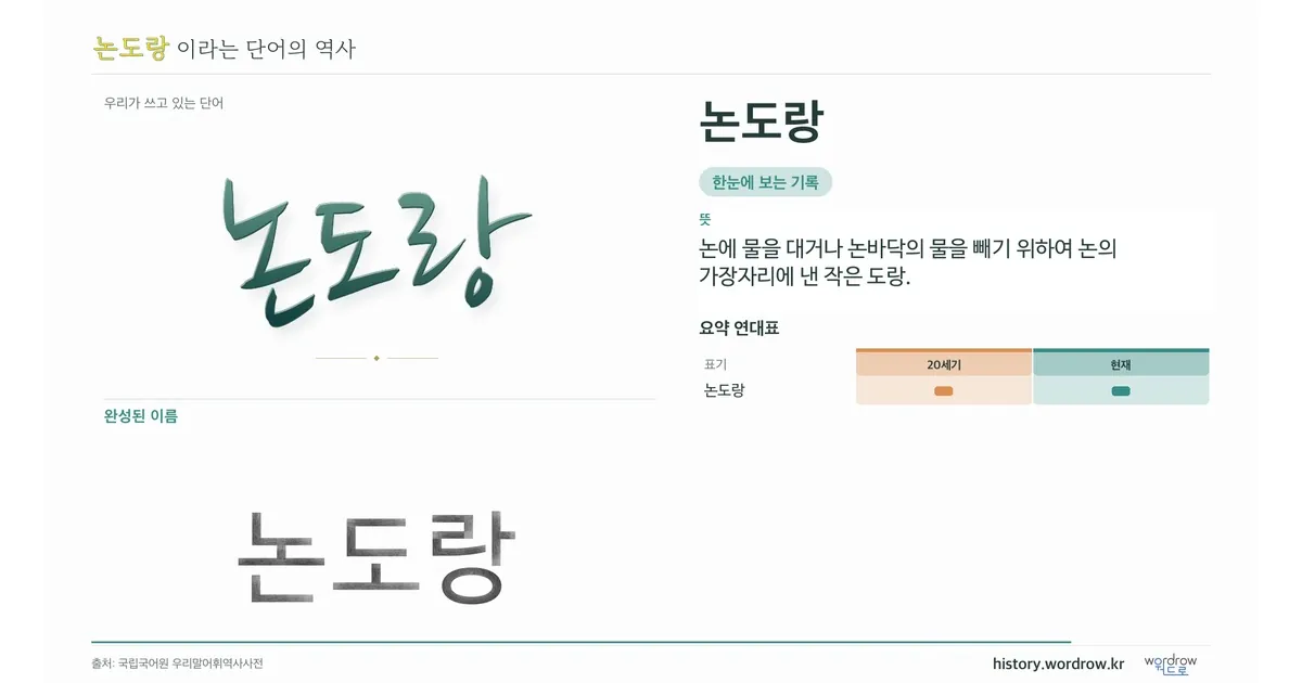 논도랑 대표 이미지