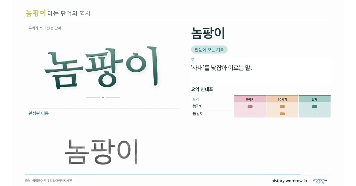 놈팡이 대표 이미지