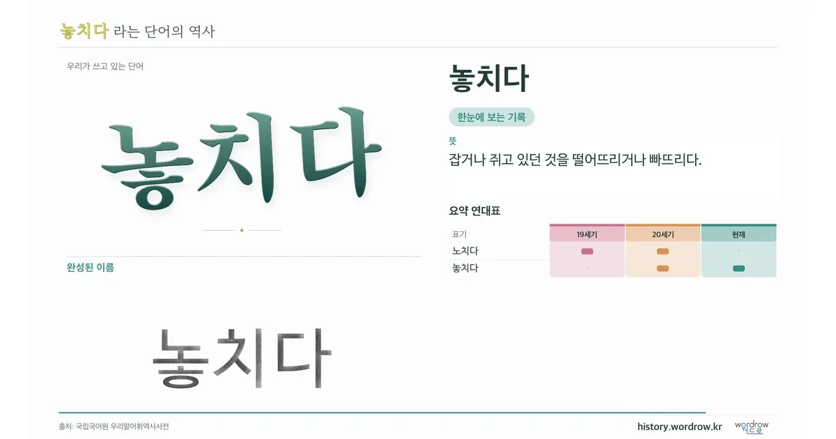 놓치다 대표 이미지