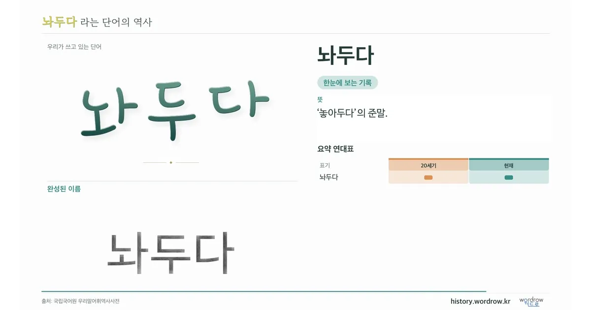 놔두다 대표 이미지