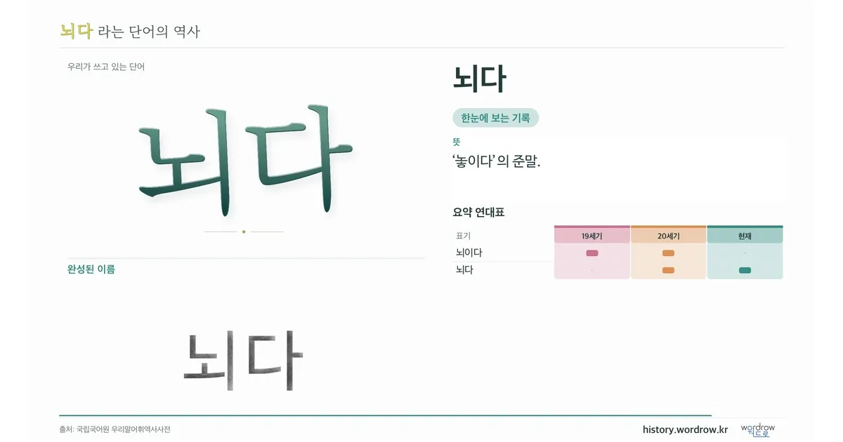 뇌다 대표 이미지